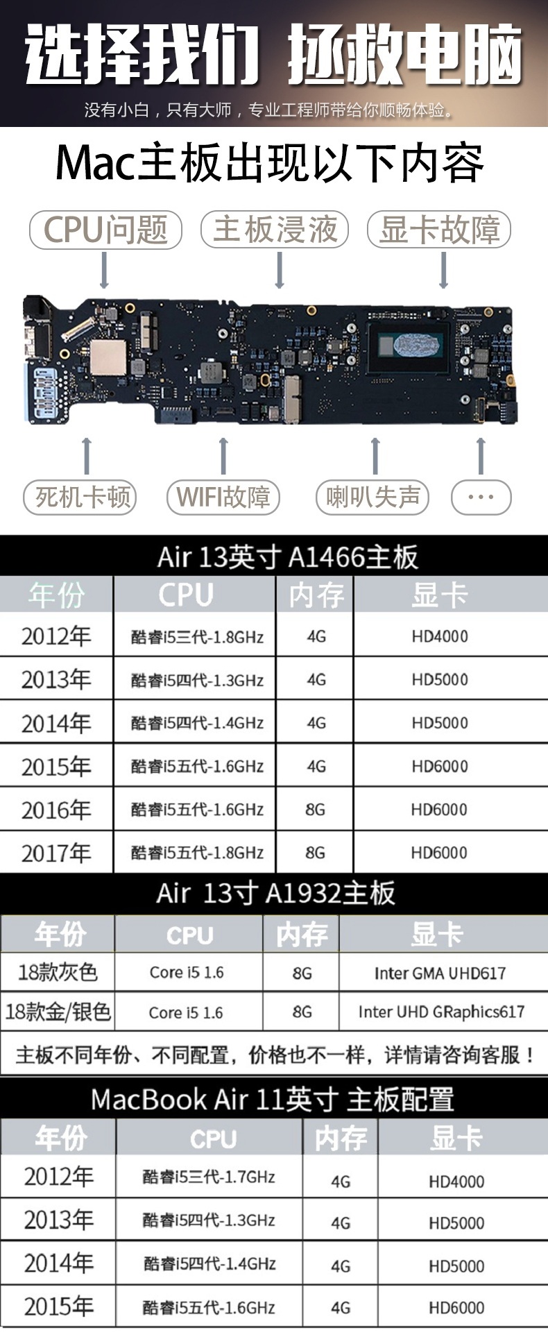 成都修理蘋果電腦的地方 蘋果成都修理店 蘋果電腦維修 第1張-成都十五維修 成都修理蘋果電腦的地方 蘋果成都修理店 第一張圖片